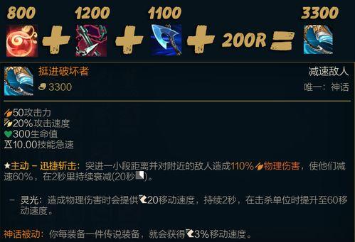 神话盖伦爆料视频,揭秘英雄背后的神秘传说 第2张 神话盖伦爆料视频,揭秘英雄背后的神秘传说 第2张
