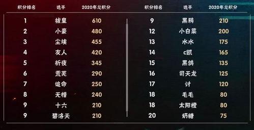 最新s忍爆料2024,揭秘忍界未来动向与神秘势力崛起 第3张 最新s忍爆料2024,揭秘忍界未来动向与神秘势力崛起 第3张