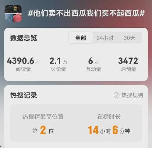 吃瓜免费群qq,畅享娱乐盛宴的秘密通道  第2张