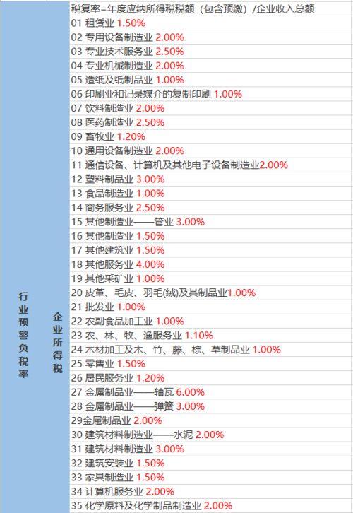 龙公子最新爆料视频大全,揭秘娱乐圈幕后真相  第3张