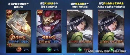 端游永恩最新皮肤爆料,东方美学与战斗力的完美融合  第1张