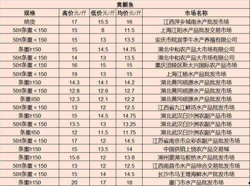 八月新车大爆料最新消息,盘点最新上市车型亮点解析 第2张 八月新车大爆料最新消息,盘点最新上市车型亮点解析 第2张