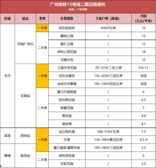 八月新车大爆料最新消息,盘点最新上市车型亮点解析 第3张 八月新车大爆料最新消息,盘点最新上市车型亮点解析 第3张