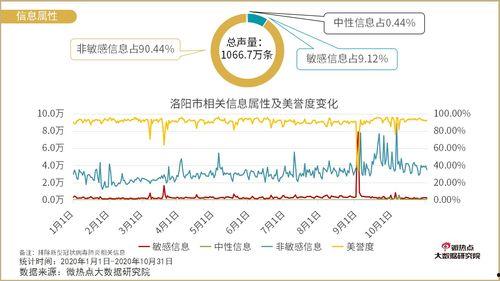 热点新闻爆料分析报告范文,深度解读舆情走向与公众关注焦点 第3张 热点新闻爆料分析报告范文,深度解读舆情走向与公众关注焦点 第3张