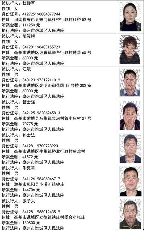 寻乌爆料嫌疑人名单最新,最新嫌疑人名单揭秘  第2张
