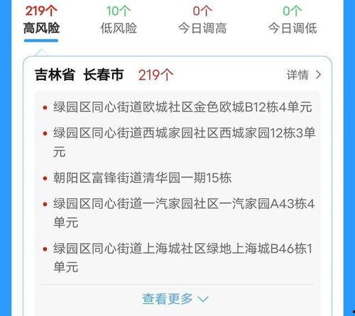 长春最新爆料消息,揭秘城市新动态与神秘事件 第2张 长春最新爆料消息,揭秘城市新动态与神秘事件 第2张