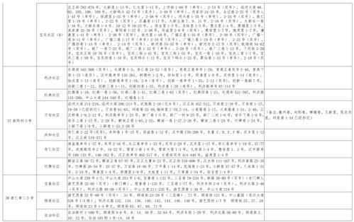 花心佐助爆料视频大全最新,揭秘不为人知的背后故事 第3张 花心佐助爆料视频大全最新,揭秘不为人知的背后故事 第3张