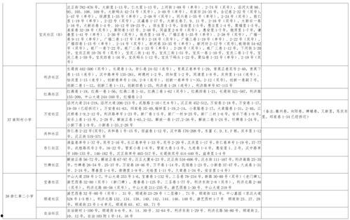 博主爆料海莉视频大全最新,精彩瞬间大盘点 第3张 博主爆料海莉视频大全最新,精彩瞬间大盘点 第3张