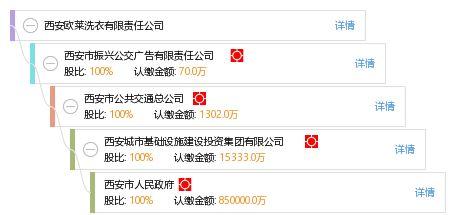 欧莱最新爆料是真的吗,真相揭秘，是真是假？  第3张