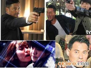 雷霆扫毒高清在线观看,高清在线，正义风暴再起  第2张