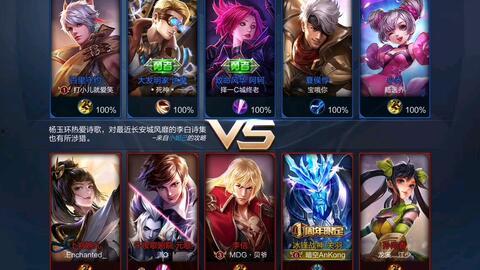 王者爆料在那看呀视频,在那看呀视频带你探秘游戏幕后 第3张 王者爆料在那看呀视频,在那看呀视频带你探秘游戏幕后 第3张