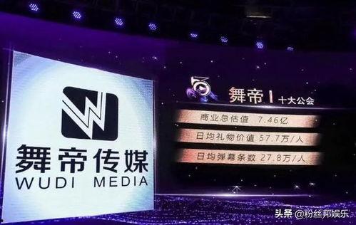 无敌传媒最新爆料,最新爆料背后的惊人真相  第3张