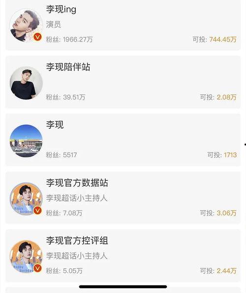 明星网红吃瓜群微博,揭秘娱乐圈幕后风云