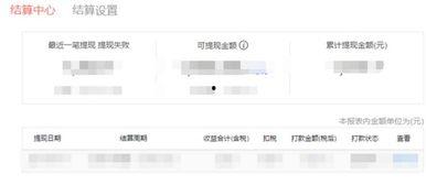 今日头条的我要爆料挣钱,揭秘收益与风险 第3张 今日头条的我要爆料挣钱,揭秘收益与风险 第3张