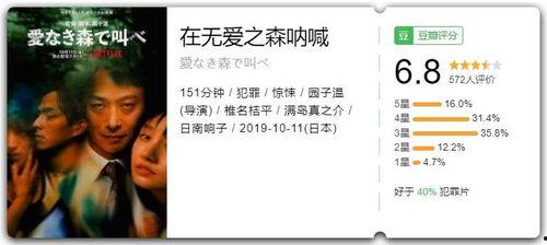 园子温 在线观看,一场视觉与思想的盛宴 第2张 园子温 在线观看,一场视觉与思想的盛宴 第2张