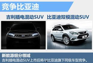 吉利新能源爆料视频大全,揭秘未来出行新趋势  第2张