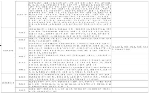 王子朋友爆料视频大全最新  第2张