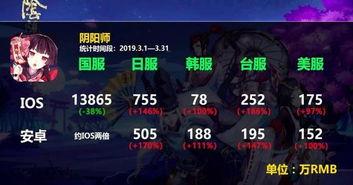 sp最新爆料,sp最新爆料，带你一探究竟！  第2张