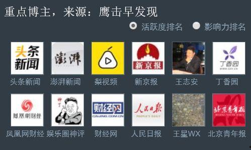 外媒体最新爆料事件视频,最新爆料事件视频幕后真相曝光 第1张 外媒体最新爆料事件视频,最新爆料事件视频幕后真相曝光 第1张